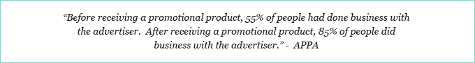 Before receiving a promotional product, 55% of people had done business with the advertiser.  After receiving a promotional product, 85% of people did business with the advertiser.
