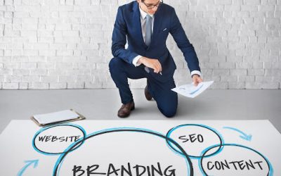 Company Branding: Why Is It Critical to Your Success?